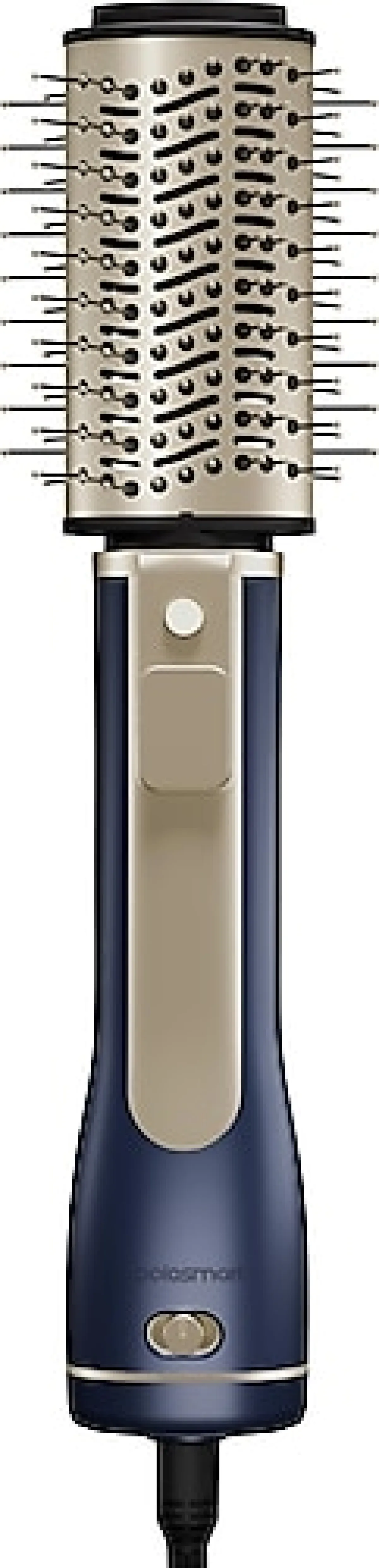 PoloSmart PSC44 Saç Şekillendirme Seti